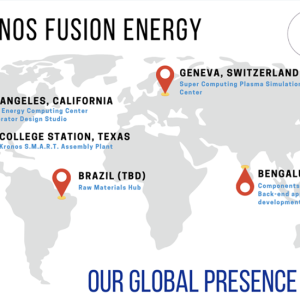Fusion Energy Innovation and Product Launch